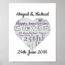 Suche nach 25 jahrestag poster Silber