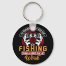 Suche nach forelle schlüsselanhänger Bass