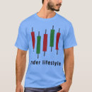 Suche nach rohstoff tshirts Ehemann