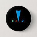 Suche nach nerd buttons Chemie