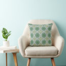 Suche nach lace kissen Blumenreich