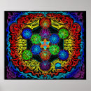 Suche nach metatron würfel poster Heilig