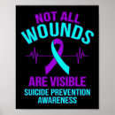 Suche nach wunden poster Psychologie
