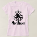 Suche nach maritimes tshirts Nova scotia