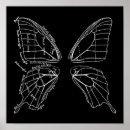 Suche nach vintage anatomie poster Antik