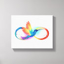 Suche nach hummer leinwandbilder Kolibri