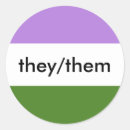 Suche nach sprechen aufkleber Sie