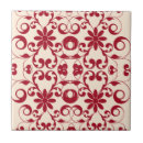 Suche nach schäbige fliesen Chic