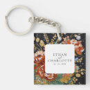 Suche nach aquarelle schlüsselanhänger Für sie/ihn