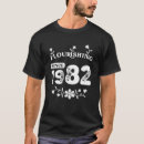 Suche nach 1982 kleidung Familie