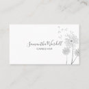 Suche nach caregiver visitenkarten Pfleger