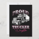 Suche nach lkw fahrer einladungen Pilot