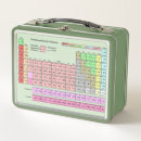 Suche nach periodensystem brotdosen Chemie