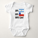 Suche nach lateinisch babykleidung Spanisch