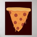 Suche nach pizza slice poster Pepperoni