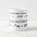 Suche nach säubern tassen Energie