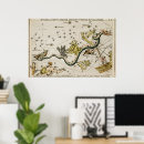 Suche nach vintage astronomie poster Schlange