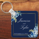 Suche nach gelbe rose schlüsselanhänger Modern