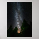 Suche nach sternenklarer himmel poster Astronomie