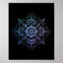 Suche nach metatron poster Yoga