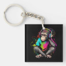 Suche nach für musikfreunde schlüsselanhänger Affe