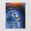 Suche nach das sonnensystem postkarten Venus