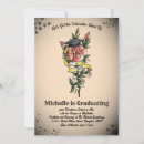 Suche nach tattoo einladungen Vintag