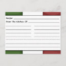 Suche nach italienische küche postkarten Koch