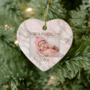Suche nach babys 1 weihnachten ornamente New parents