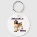 Suche nach brüssel griffon Brussels griffon mom