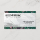 Suche nach leiterplatten visitenkarten Technologie