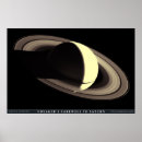 Suche nach saturn poster Planet
