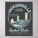Suche nach florida vintage poster Jacksonville