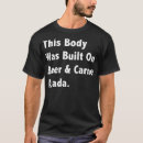 Suche nach körper durch bier Papa
