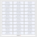 Suche nach gäste aufkleber Adresse