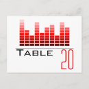 Suche nach klinge postkarten Audio