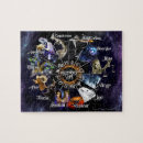 Suche nach zodiac puzzle Tierzeichen