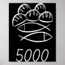 Suche nach brote poster Fische