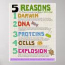 Suche nach intelligent poster Wissenschaft