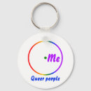 Suche nach bisexual schlüsselanhänger Lesbian