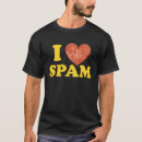 Suche nach spam Dose