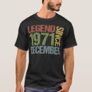 Suche nach geburtstag 1971 tshirts Zitat