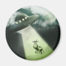 Suche nach ufos magnete Science fiction
