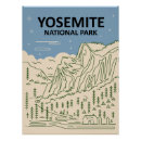 Suche nach campings poster California