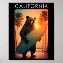 Suche nach cool surfer poster Wassersport