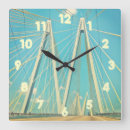 Suche nach brücken wanduhren Wolke