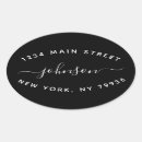 Suche nach erstellen aufkleber Familienname