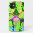 Suche nach bananenblatt iphone hüllen Botanisch