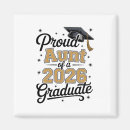 Suche nach tante magnete 2026
