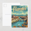 Suche nach retro travel postkarten Aquarell